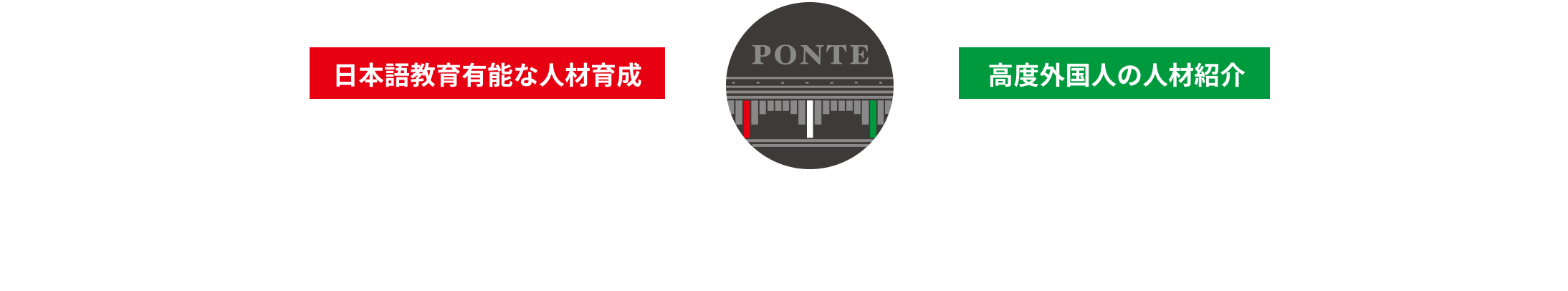 ウズベキスタンの国立大学↔ポンテ↔日本企業